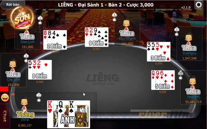 Vip79 Lừa Đảo